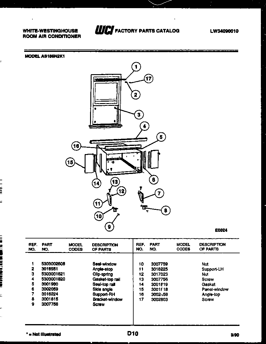 Cabinet and installation parts