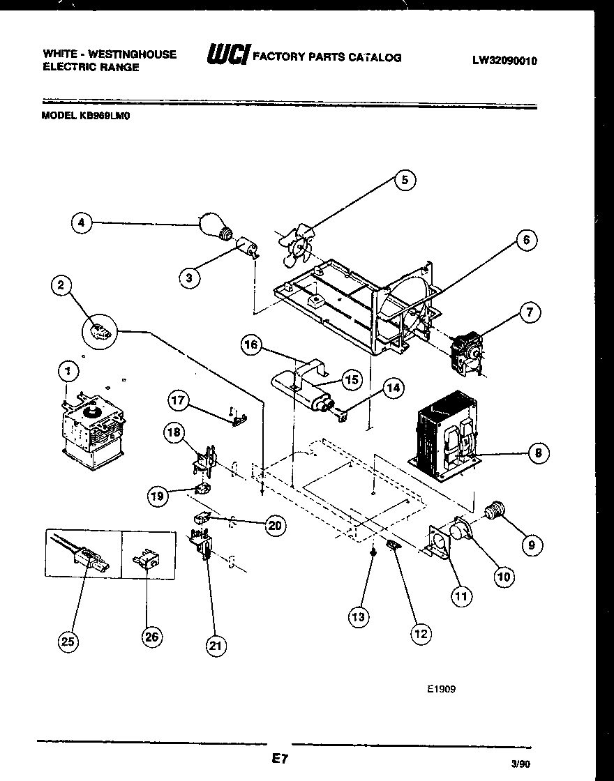 Power control