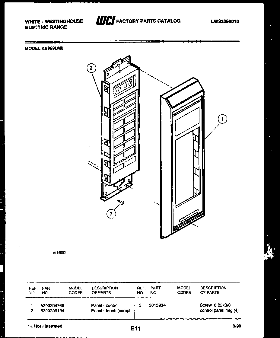 CONTROL PANEL