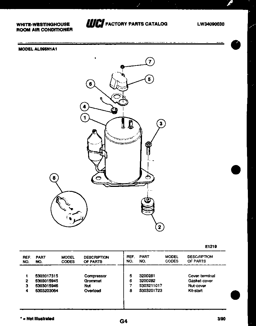 Compressor parts