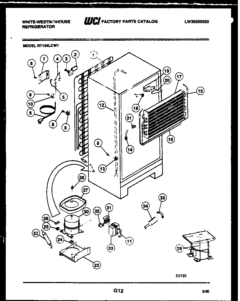 System and automatic defrost parts