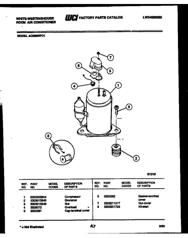 Compressor parts