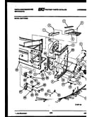 Power control