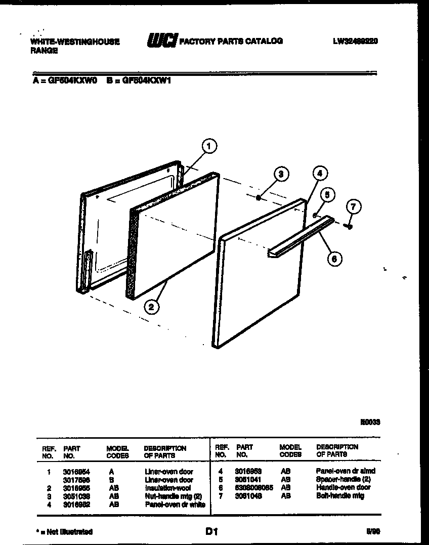 DOOR PARTS