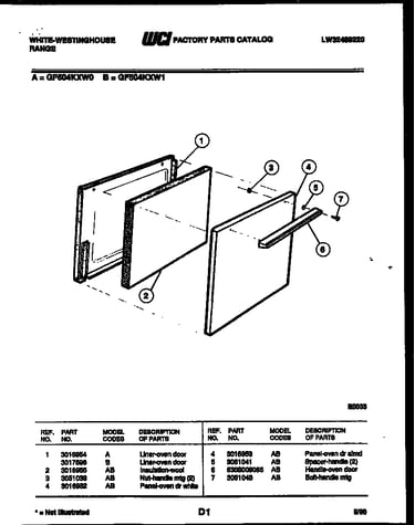 Door parts