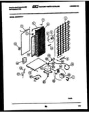 System and automatic defrost parts