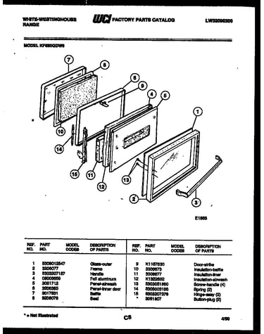 Door parts