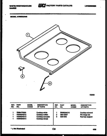Cooktop parts