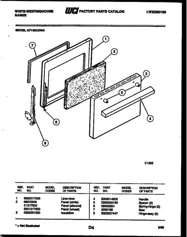 Door parts