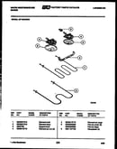 Broiler parts