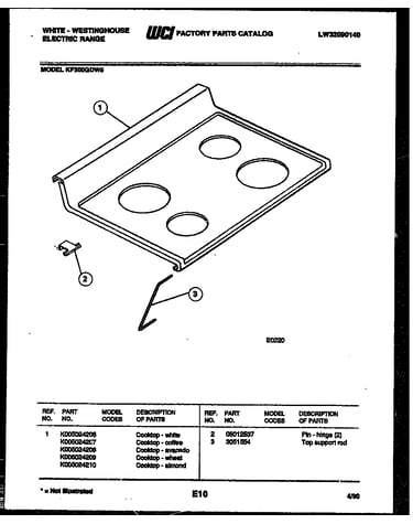 Cooktop parts