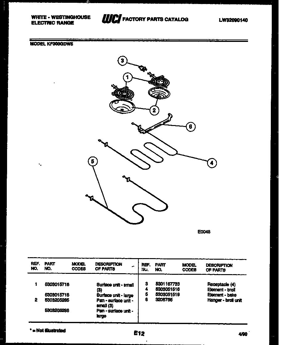 Broiler parts