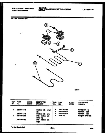 Broiler parts