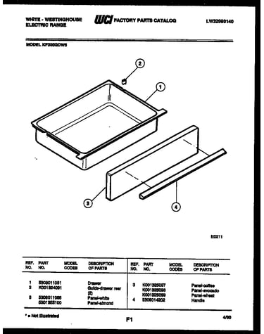 Drawer parts