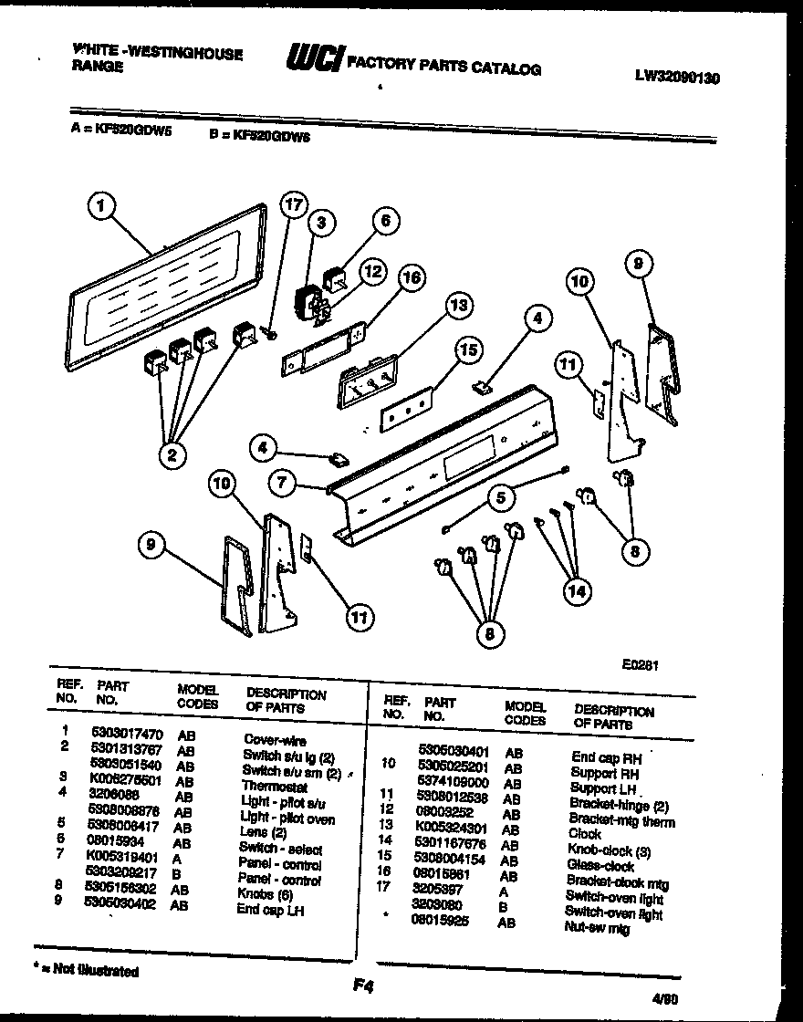 CONTROL PANEL