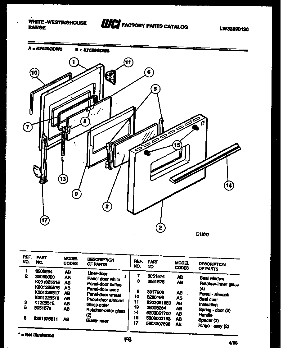 Door parts