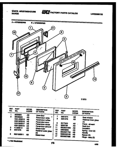 Door parts