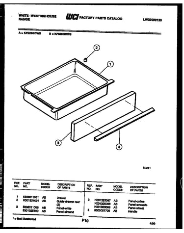 Drawer parts