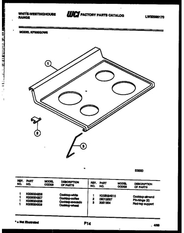 Cooktop parts