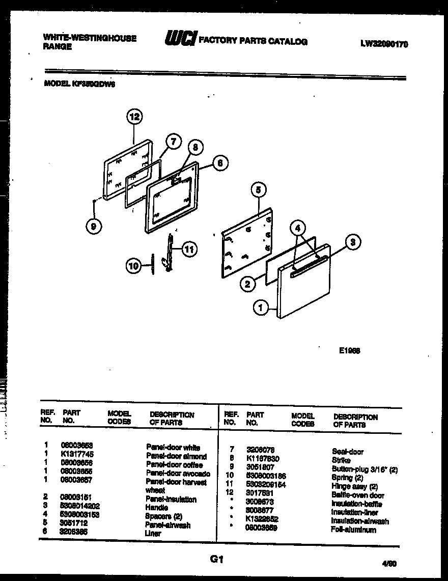 Door parts