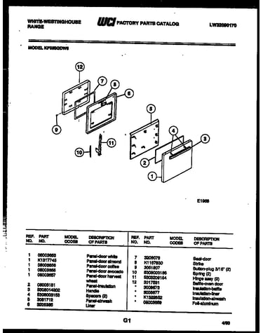 Door parts