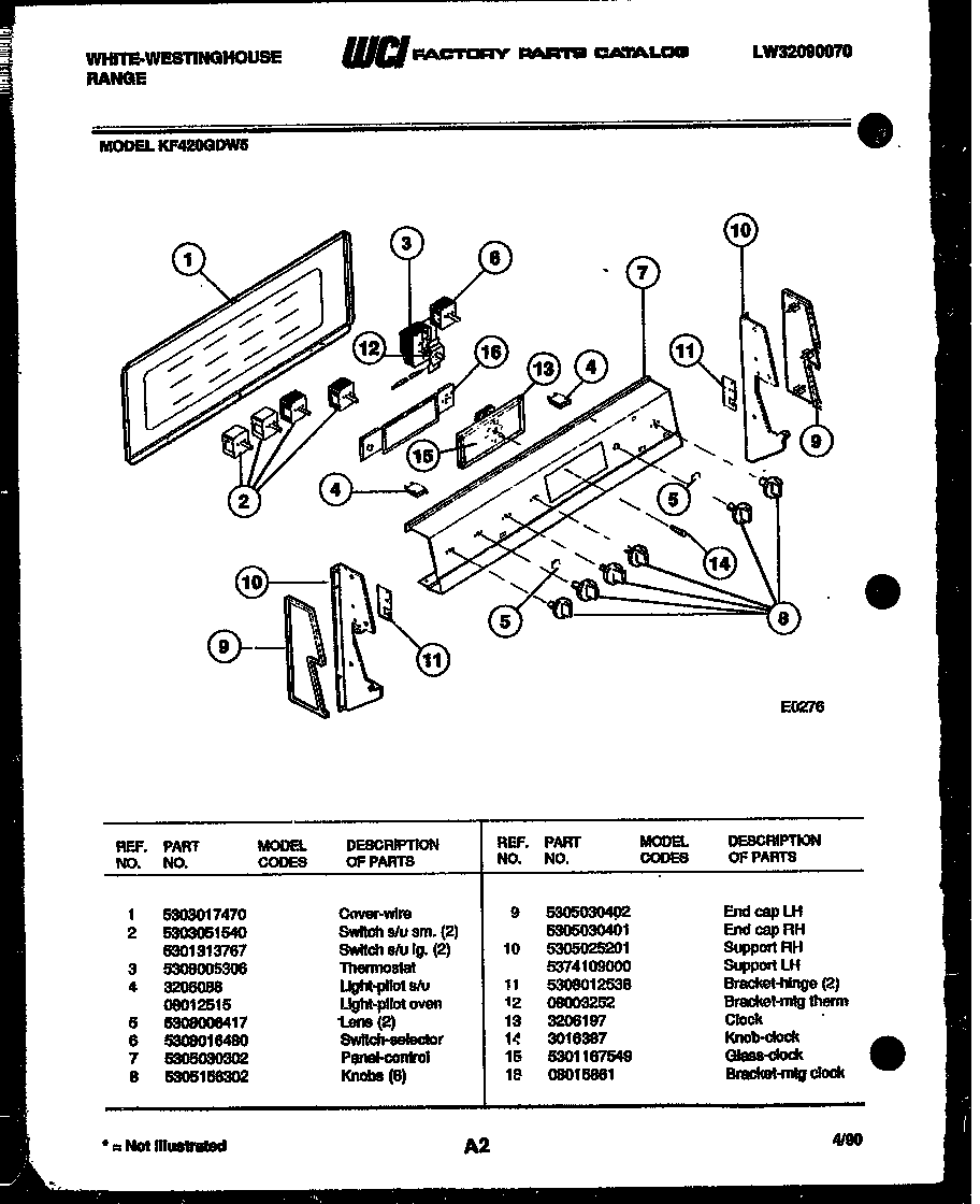 Control panel