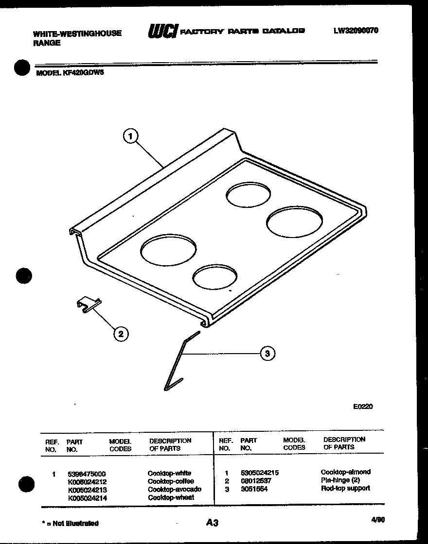 Cooktop parts