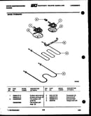 Broiler parts