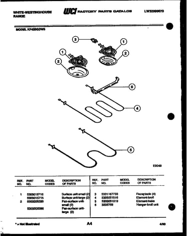 Broiler parts