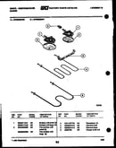 Broiler parts