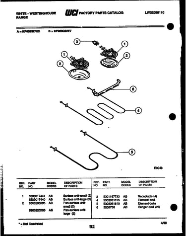 Broiler parts