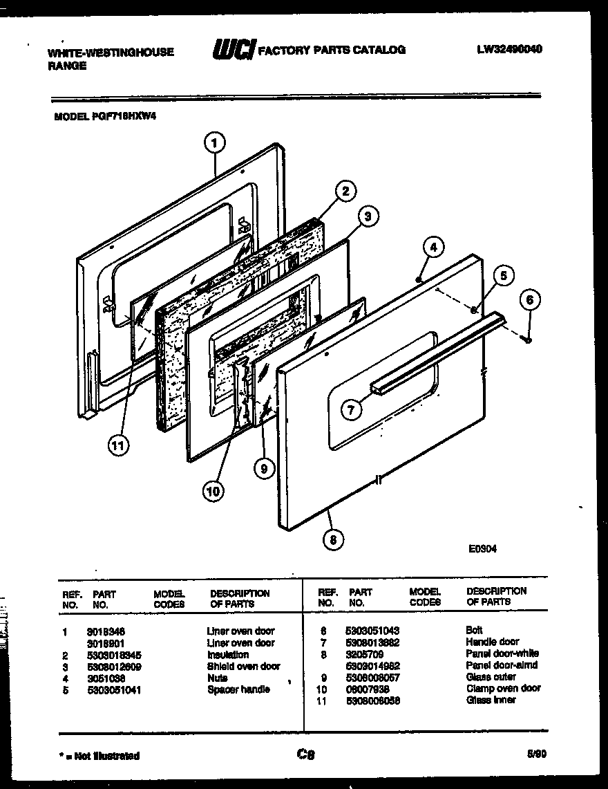 Door parts