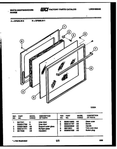 Door parts