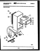 System and automatic defrost parts