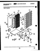 System and automatic defrost parts