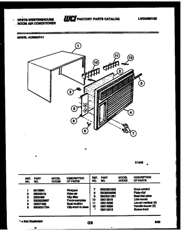 Cabinet parts