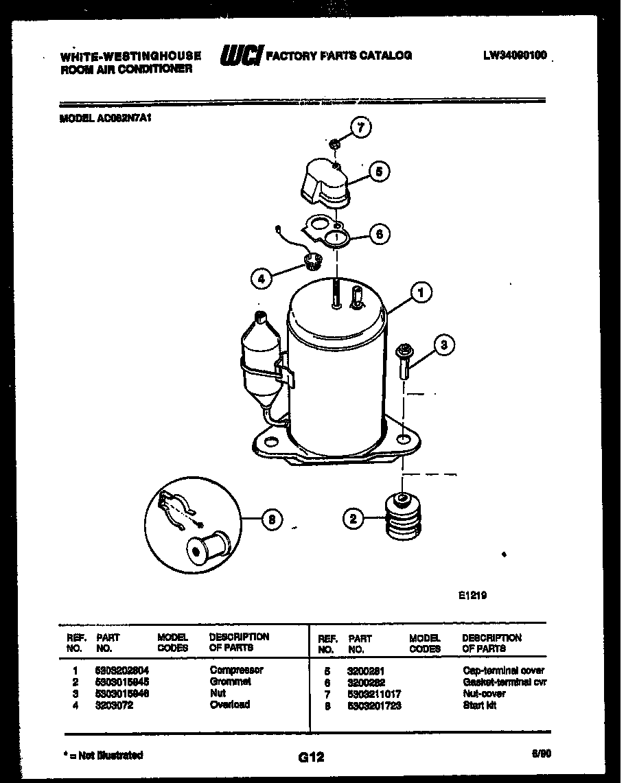 Compressor parts