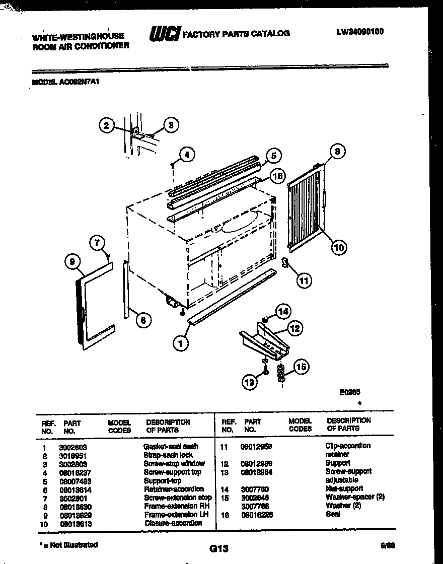 Cabinet and installation parts