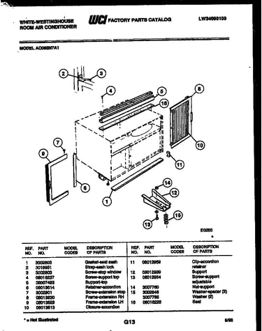 Cabinet and installation parts