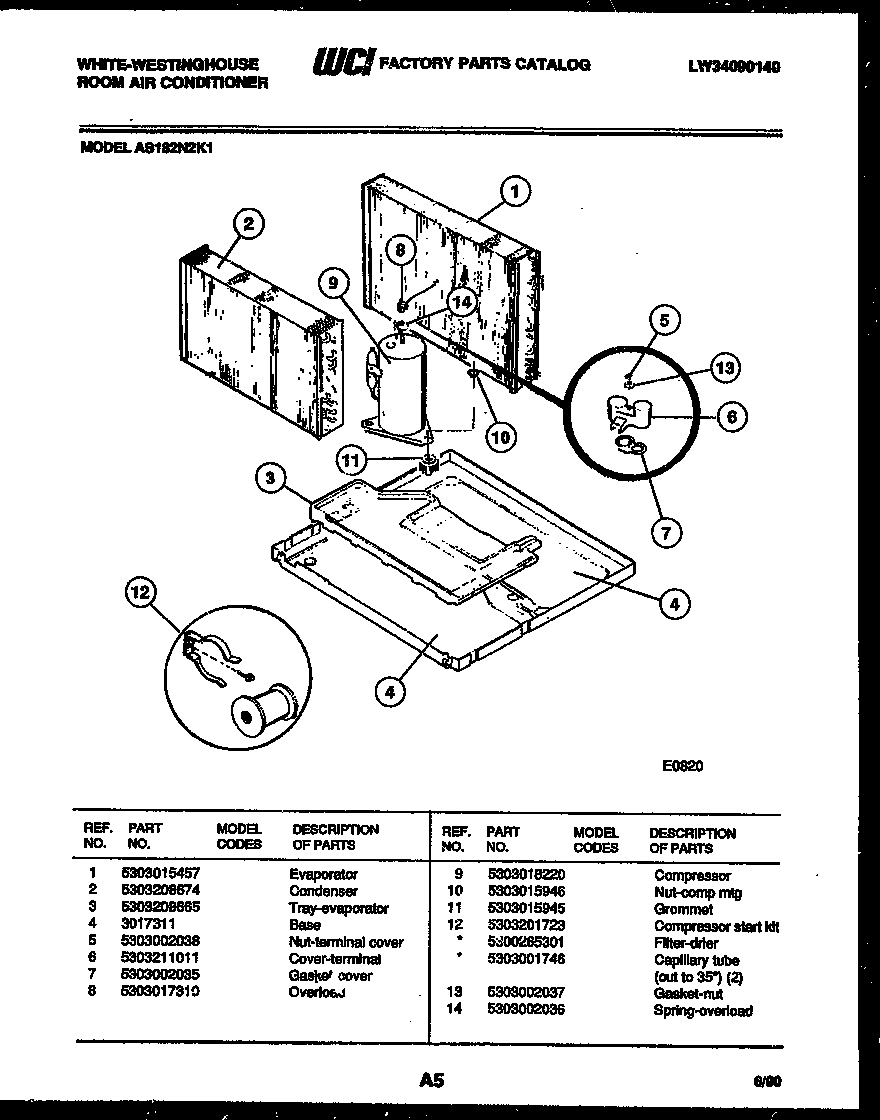 System parts