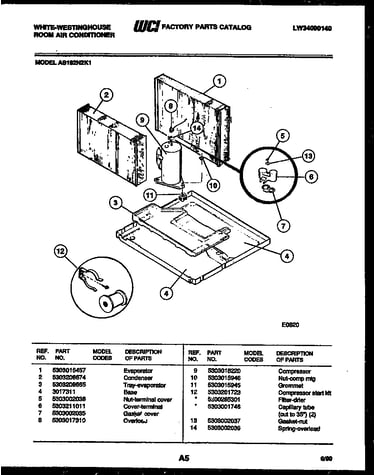 System parts