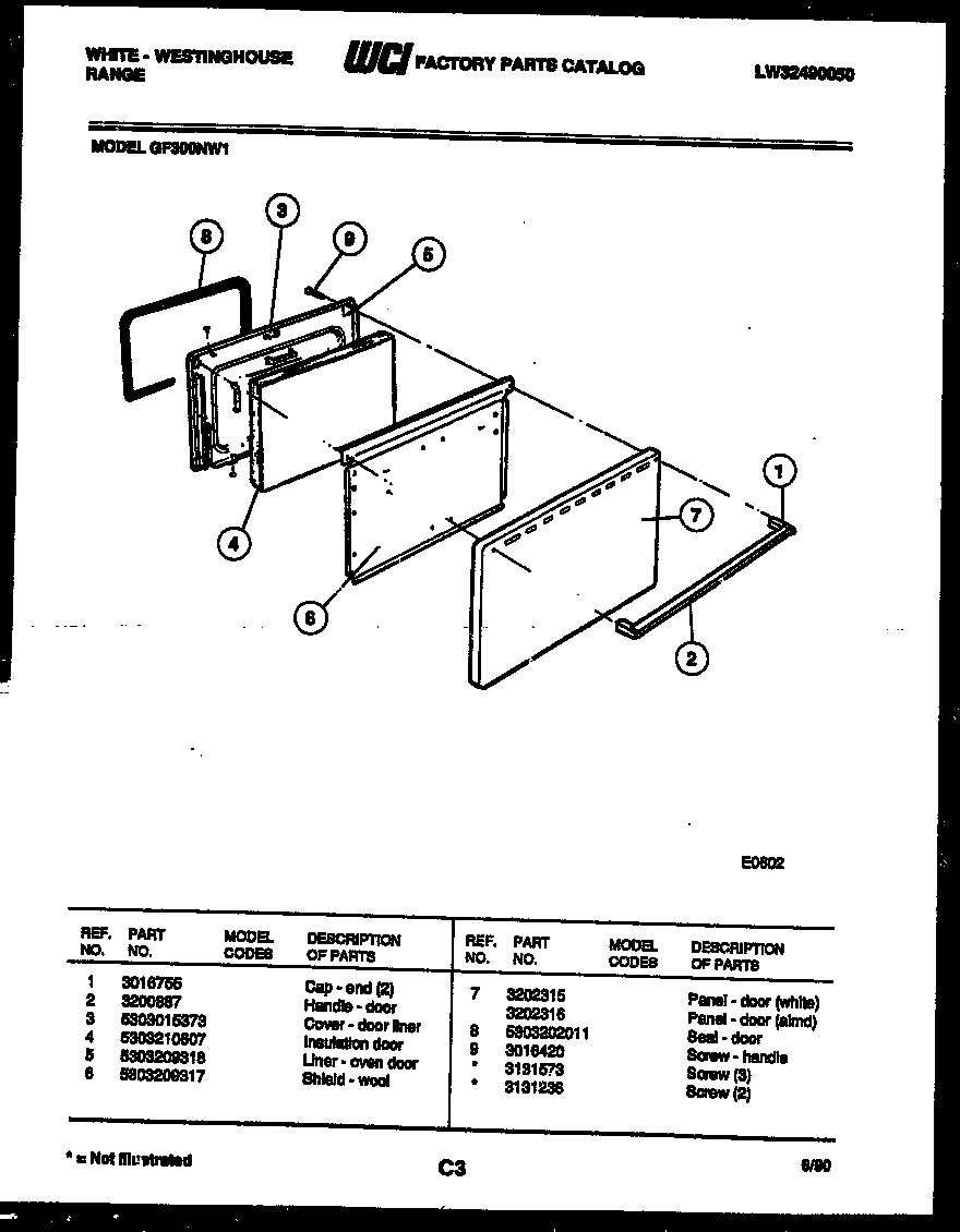 Door parts