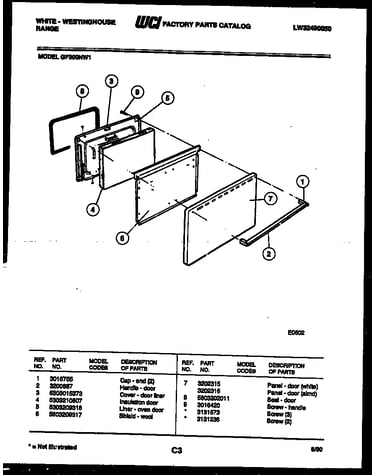 Door parts