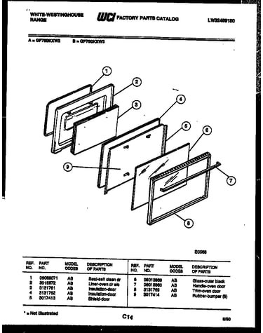 Door parts