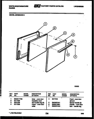 Door parts
