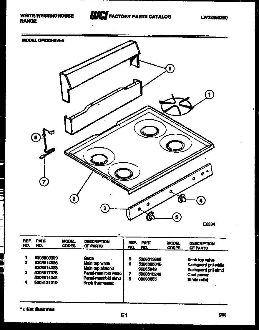 COOKTOP PARTS AND BACKGUARD