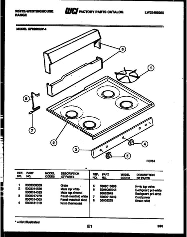 Cooktop parts and backguard