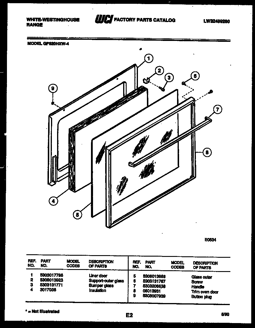Door parts