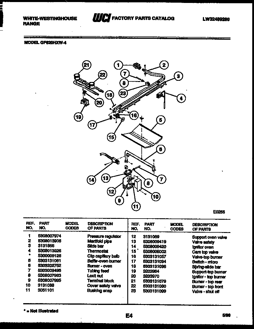 BURNER, MANIFOLD AND GAS CONTROL