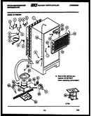 System and automatic defrost parts